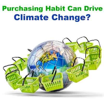 How Purchasing Habits Can Drive Climate Change?